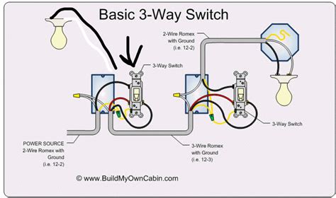 switch to light wiring diagram